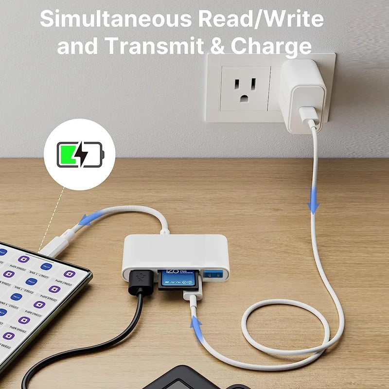 USB C To SD TF Card Reader 6 In 1 USB-C Memory Card Reader Adapter With 30W Charging Port USB 3.0 Female OTG Adapter